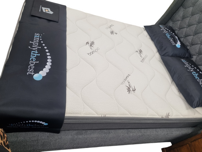 Synergy Plus Mattress – Firm